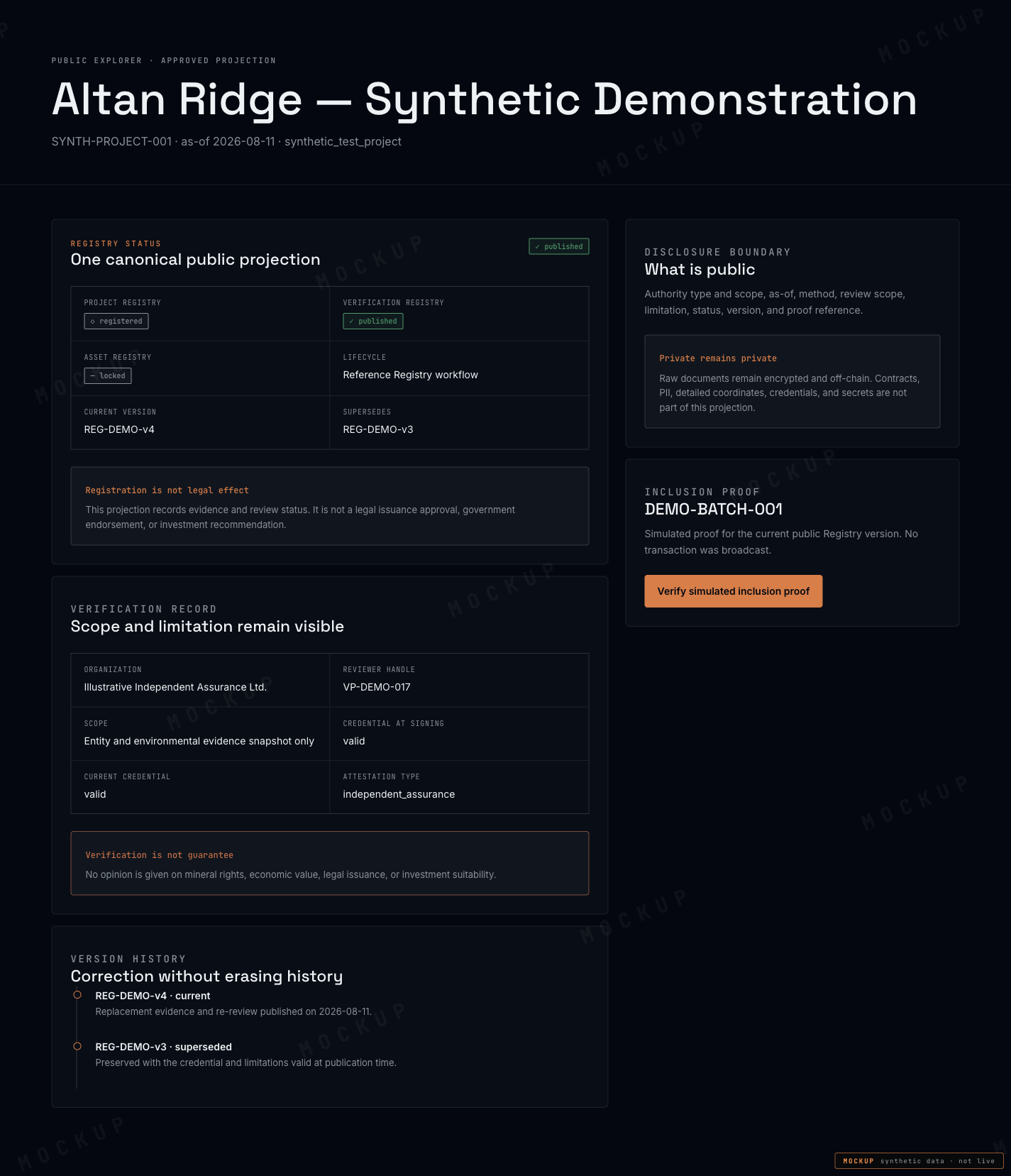 Mockup Public Explorer page showing registry status, verification record with scope and limitation, version history, disclosure boundary and inclusion proof.