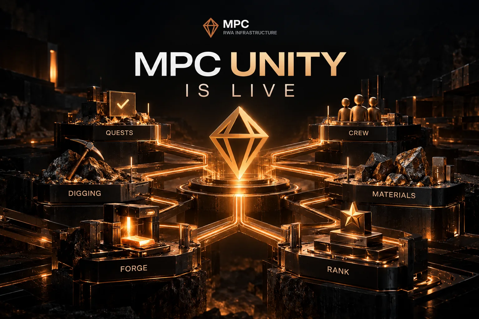 The MPC Unity cover art.