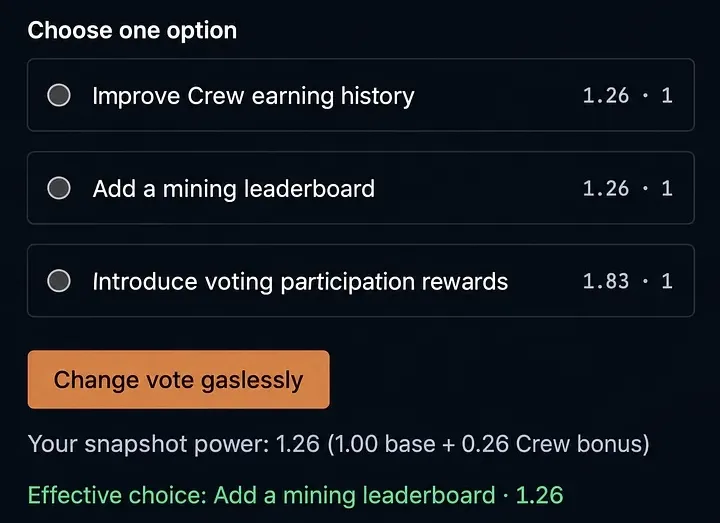 A voting power example: a base power of 1.00 and a 0.26 Crew bonus, producing a snapshot power of 1.26.