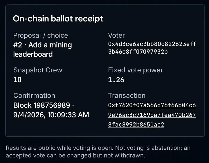 The ballot receipt and its associated voting details.