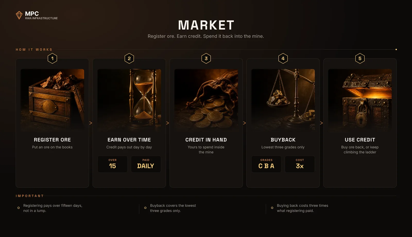 The collection grid, filled slots beside the ones still to earn.